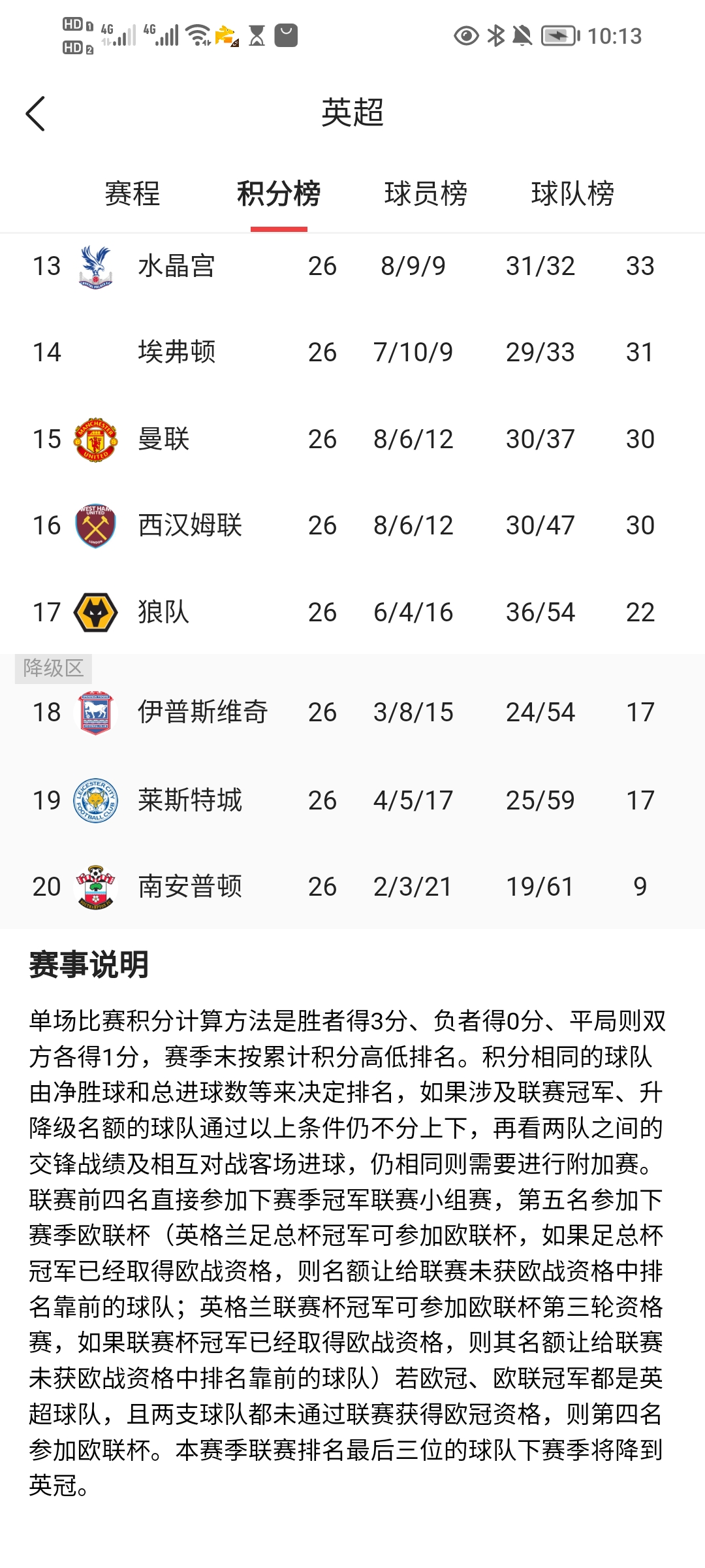 Ming连续五场比赛得分超过绝杀，利物浦冲击纪录！