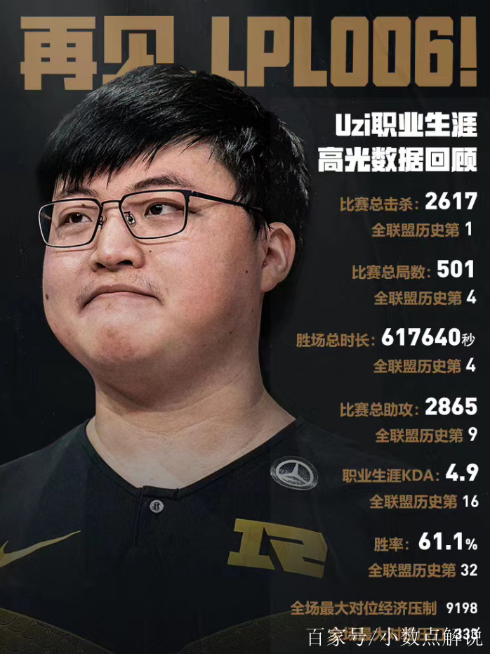 Uzi连续十二场比赛得分超过高光表现,澳大利亚队挑战极限!